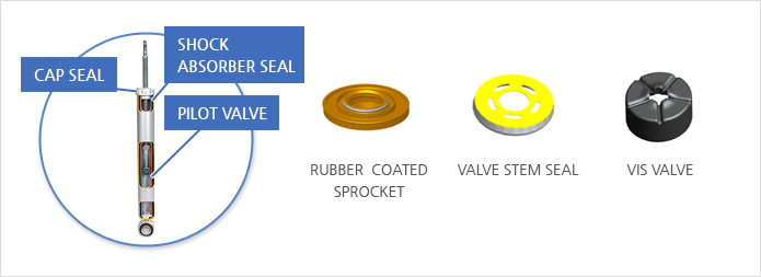 Chassis Seal Related Images