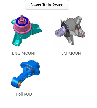 Power Train System : ENG MOUNT, T/M MOUNT, Roll ROD